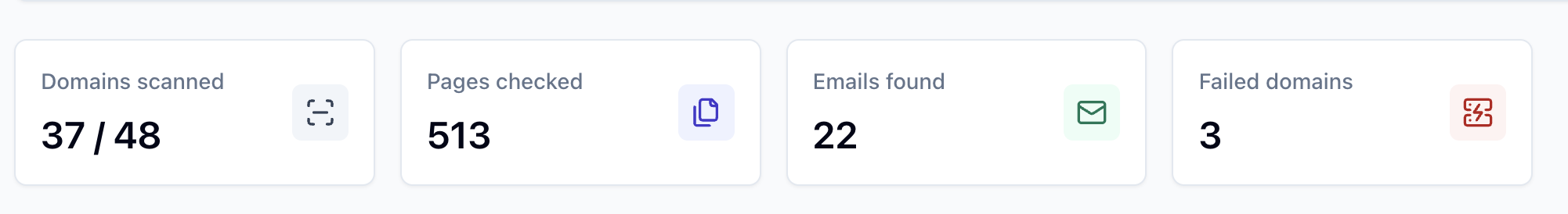 Scraper run metrics including domains scanned, pages checked, emails found, and failed domains
